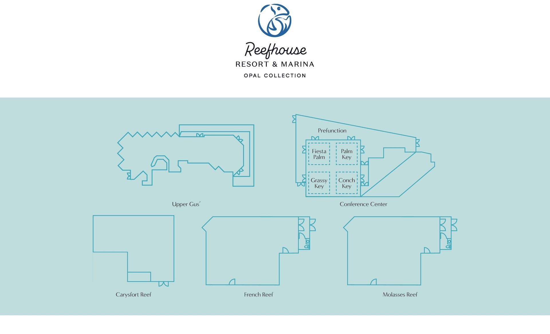 Diagram showing the floor plans of upper and lower levels at Reefhouse Resort & Marina, including Upper Gus, Conference Center, Carysfort Reef, French Reef, and Molasses Reef rooms. Opal Collection logo appears.