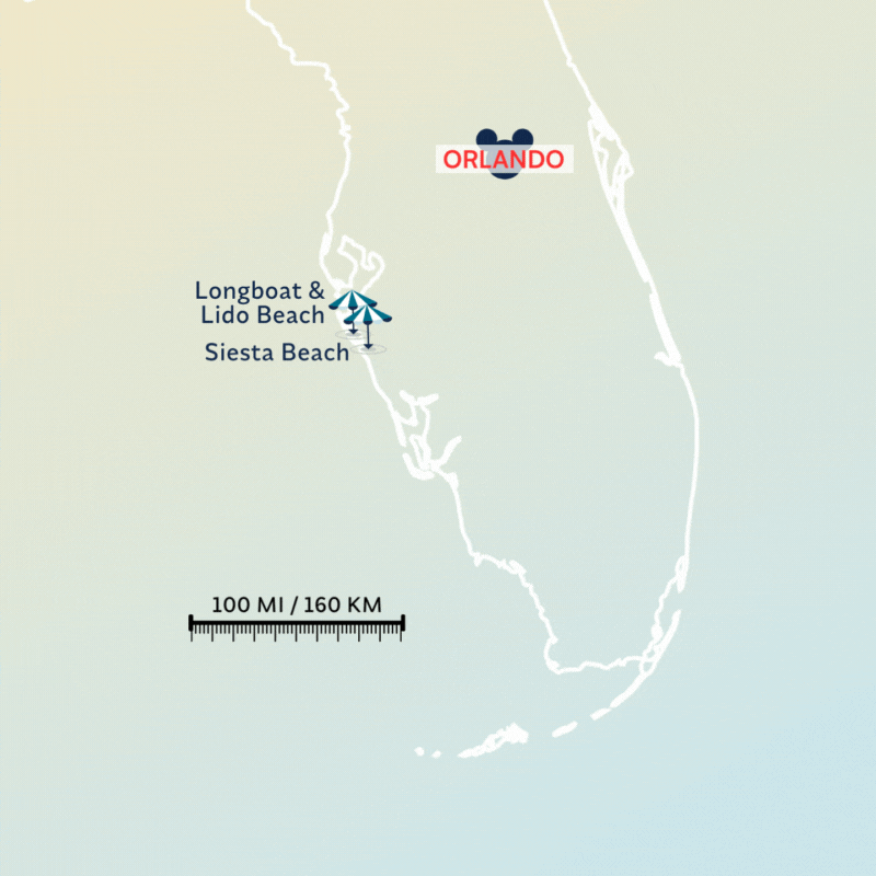 A simple map of Florida showing the location of Orlando in the center and Longboat, Lido, and Siesta Beach on the west coast, with a scale bar indicating 100 miles or 160 kilometers.